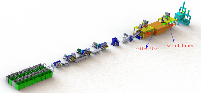 Linha de produção de fibra básica de poliéster